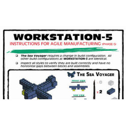 Lean Zone Agile Manufacturing