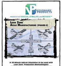 Lean Zone® Agile Manufacturing Lean Manufacturing, Lean Game, Lean Lego, Lean Simulation, Lean Airplane
