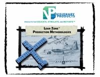 Lean Zone® Production Methodologies Lean,Manufacturing,Game,Lego,Simulation,Airplane
